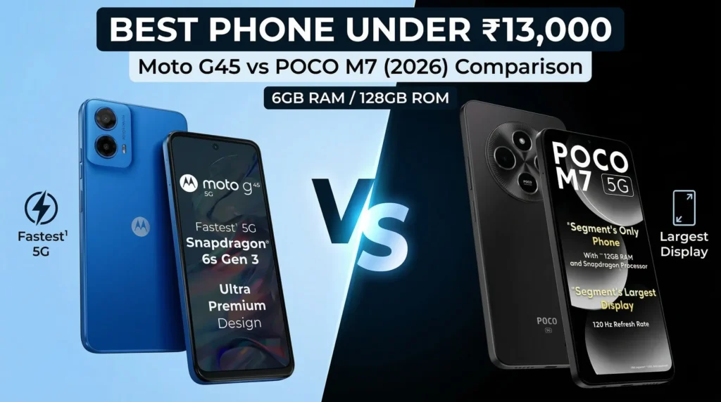 Moto G45 vs POCO M7 Best Phone Under 13000 6GB RAM 128GB ROM