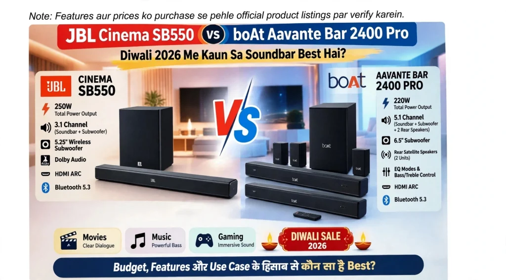 JBL Cinema SB550 vs boAt Aavante Bar 2400 Pro soundbar features and price comparison chart